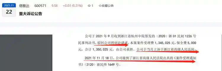 读创深夜档〡仅完成承诺额19%被告上法庭，涉案2.61亿元！业绩承诺为何难兑现？