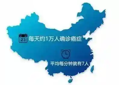 门头沟区癌症中心：第26届全国肿瘤防治宣传周系列（一）癌症防治 共同行动
