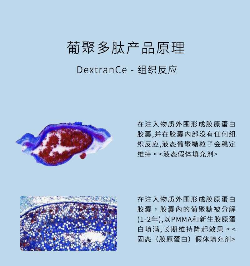 强化党员意识 弘扬志愿精神