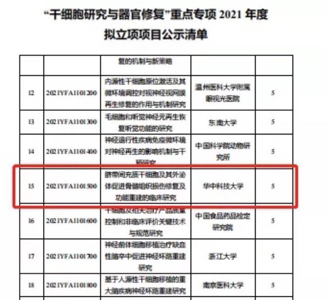 别嫌弃它“丑”，解决“脂肪肝”可全靠它，让肝细胞“恢复如初”